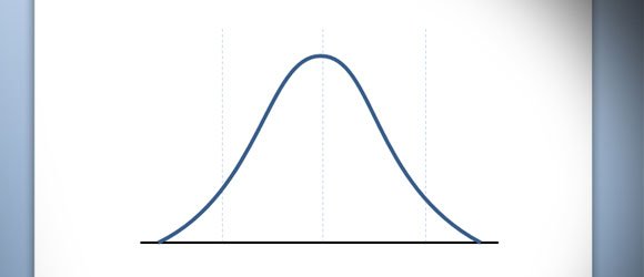 Gaussian Curve - Example of Bell Curve in PowerPoint slide