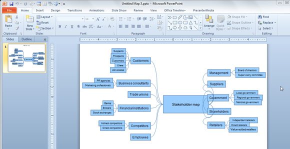 stakeholder  ppt template