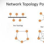 Network PowerPoint PPT Presentations