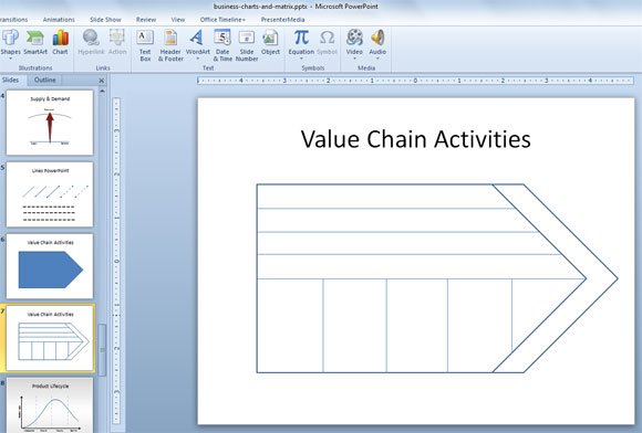 Value Chain Activities Diagram PPT - Example of Blank Value Chain PowerPoint Template Design