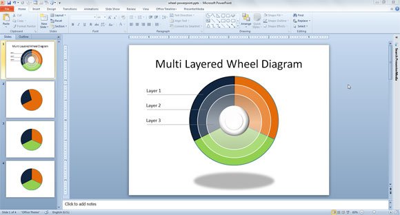 Wheel Chart Template
