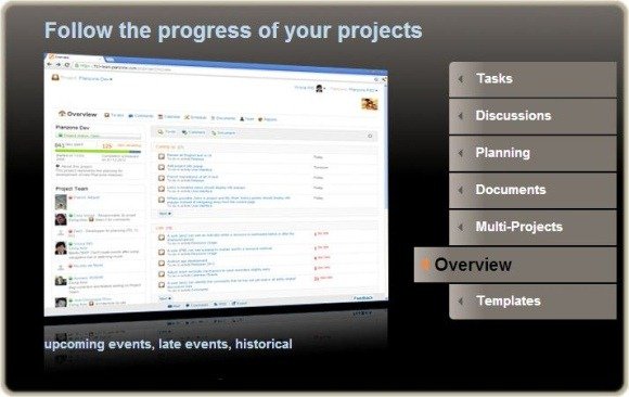 Collaborative Project Management Software  Planzone