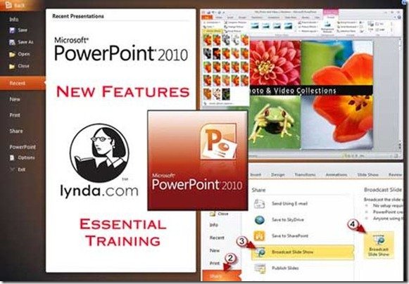 Lynda Powerpoint 2010 Training