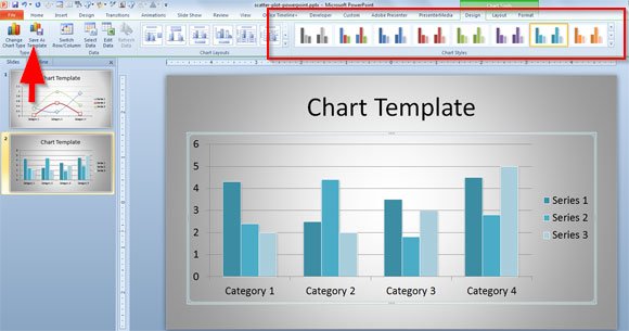 Powerpoint 2010 Chart Templates