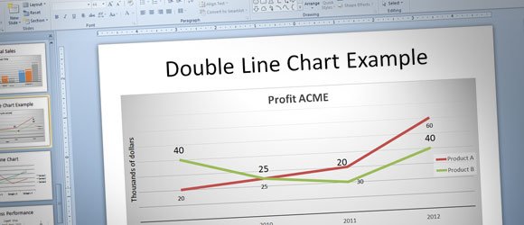 Double Line Graph