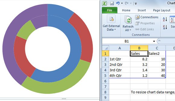Example of Editable and Data-driven Doughnut Chart with editable cells in Excel