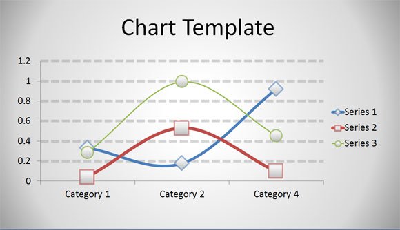 free chart template powerpoint
