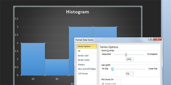 Configuring the Histogram options in PowerPoint chart