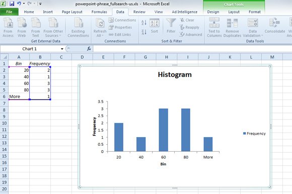 histogram sample excel