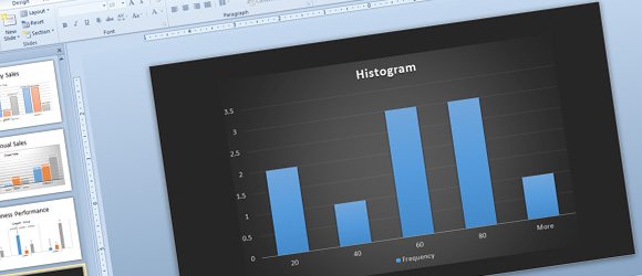 How to Make Histograms for PowerPoint using Excel