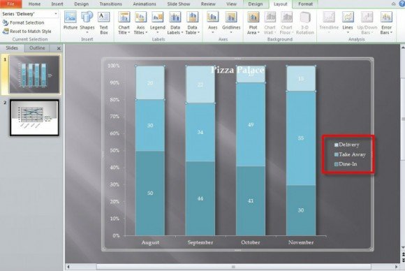 how to get powerpoint templates with charts