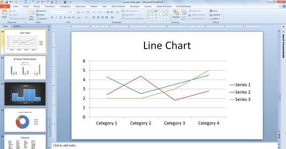 line chart powerpoint example