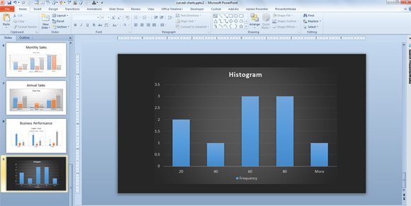 Example Histogram in PowerPoint presentation slide over a dark background with a modern design