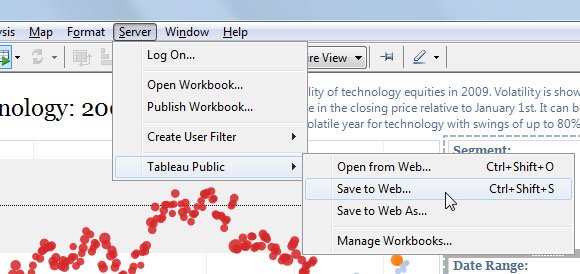 Tableau Chart To Ppt