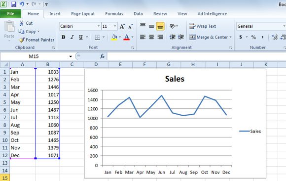 How to Copy Chart from Excel into PowerPoint 2010
