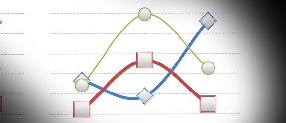 Curved Line Charts in PowerPoint 2010