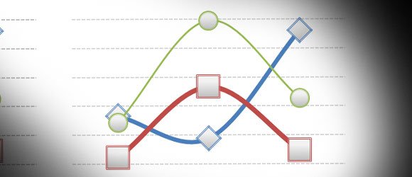 Curved Line Charts in PowerPoint