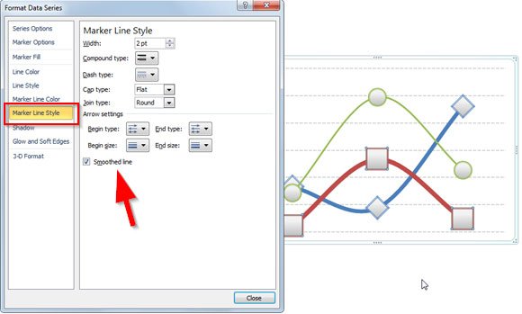 powerpoint smothered line