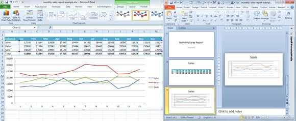 tables chart powerpoint excel