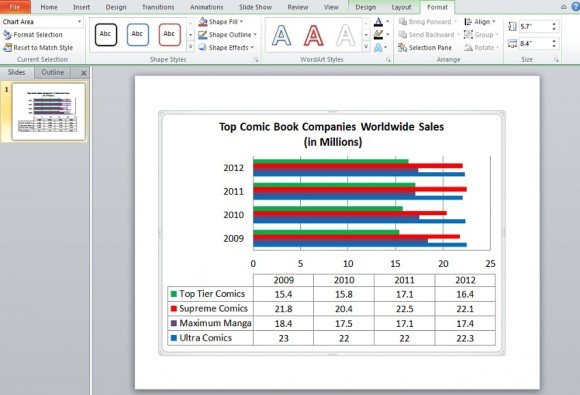 using excel for bar graphs in powerpoint 2010