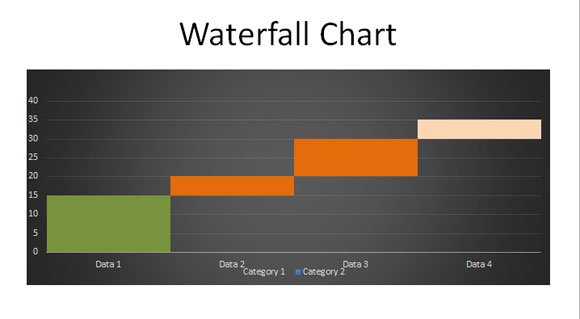 waterfall ppt