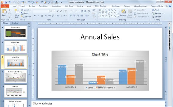 Chart aligned to the center in a PowerPoint slide - Learn how to center a slide