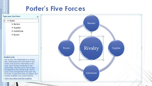 porter corporate strategy diagram