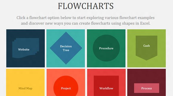 Interactive flow chart excel