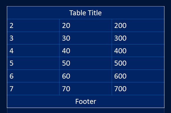 table footer powerpoint template