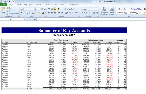 Summary of Key Accounts Template for Excel