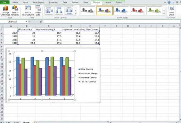 5 Column Chart Template