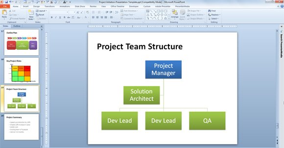 agile project org chart structure