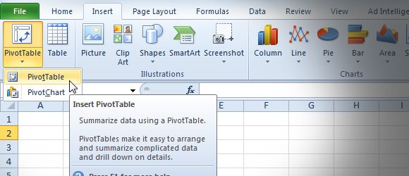 excel pivot table how to create