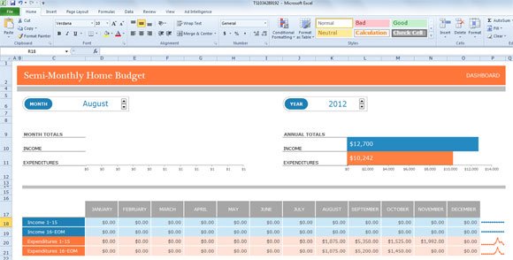 Semi Monthly Budget Template for Excel 2013