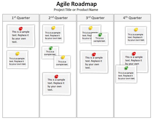 free-editable-agile-roadmap-powerpoint-template