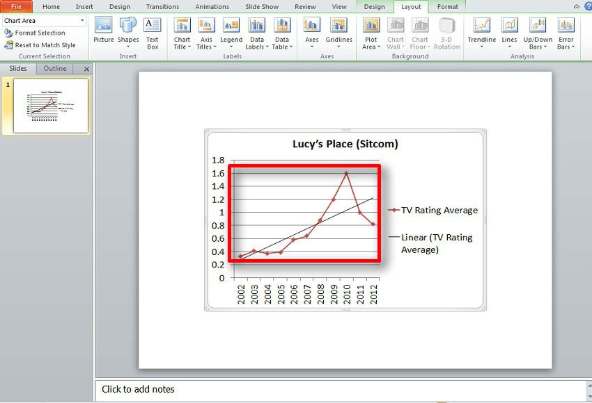 show the equations for trend line in excel for mac