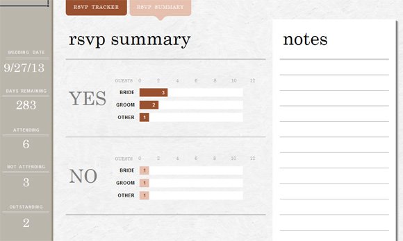 Wedding List Template