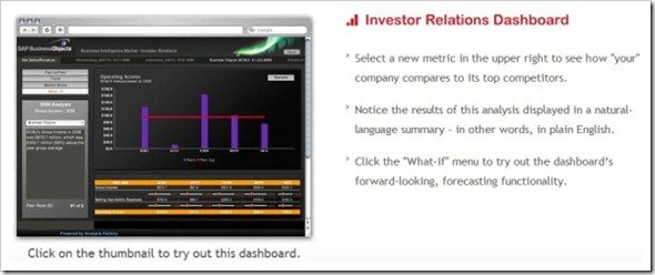 Featured Dashboards
