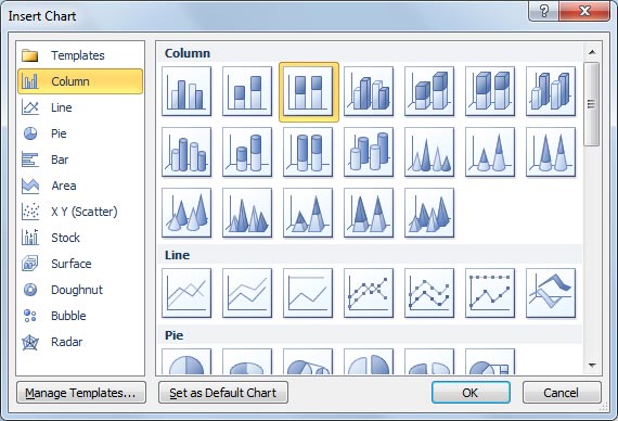 bullet chart stacked chart template