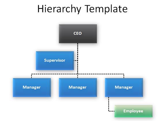 How To Do Hierarchy Chart In Word
