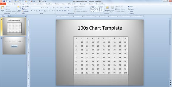 How to Make a 100 Chart Template for PowerPoint