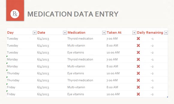 Free Medication Schedule Template for Excel 2013