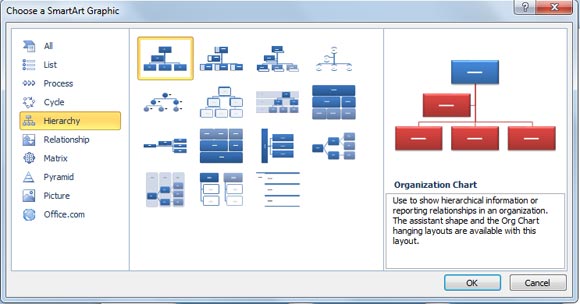 How To Build Org Chart In Powerpoint