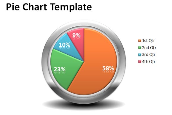 create pie chart in excel with words