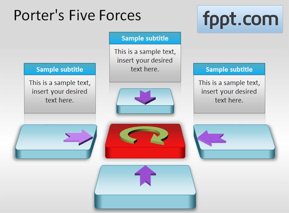 Porter's 5 Forces PowerPoint Template