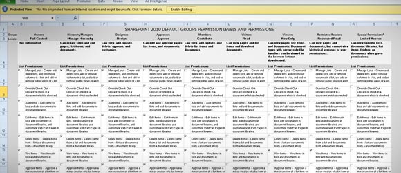 templates for excel 2010