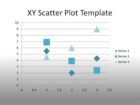 How To Make A Simple Xy Scatter Chart In Powerpoint