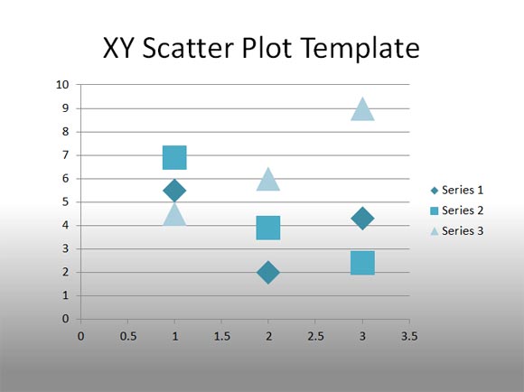 make a chart a xy scatter plot in excell