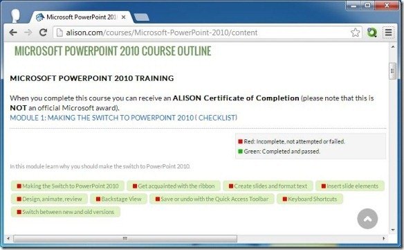 Microsoft PowerPoint 2010 Course Outline