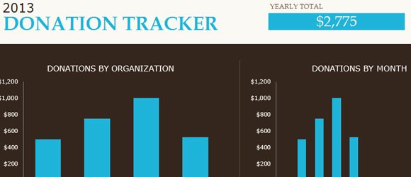 Free Donation Tracker for Tax Deduction Excel 2013 Template